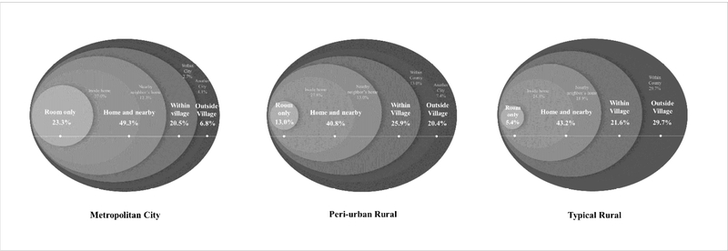 Fig. 1. Fig. 1.