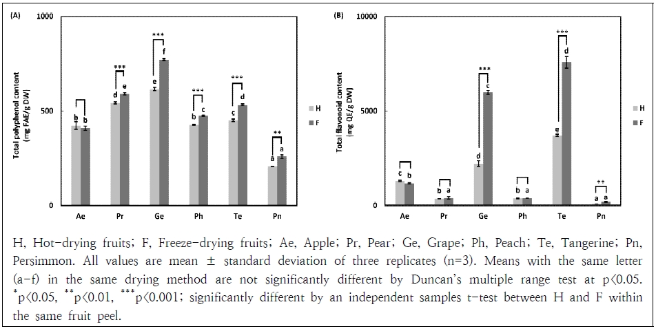 Fig. 1. Fig. 1.